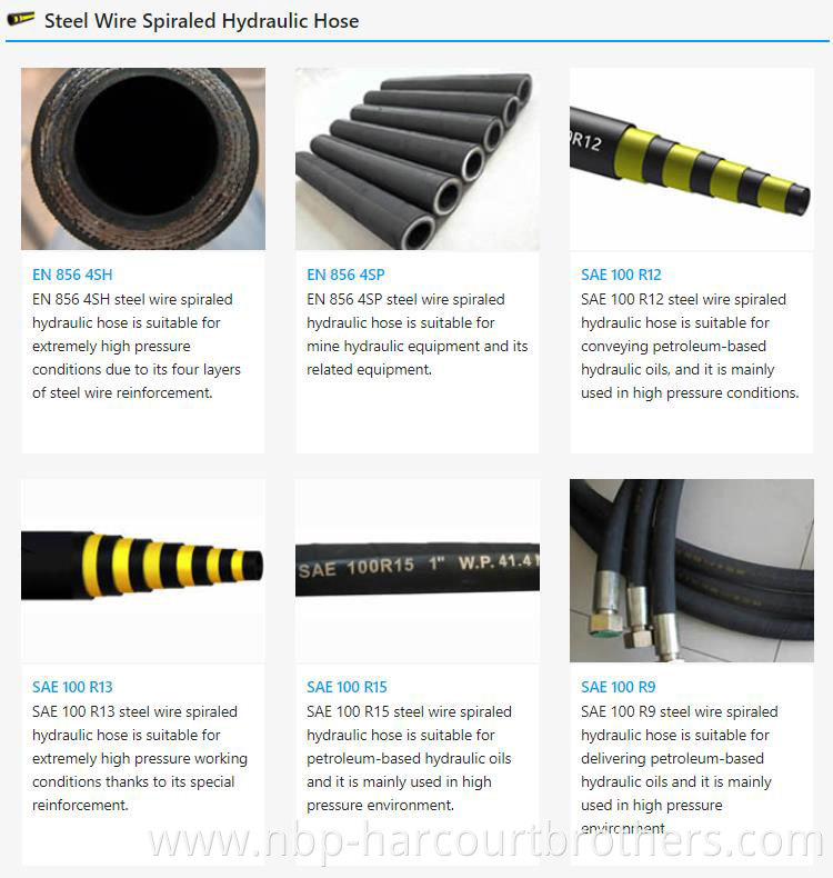 En856/Din 4Sp,4Sh High Pressure Rubber Hose Fittings Applied To The General Mining Equipment